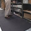 alfombras antifatiga y aislantes cushion max